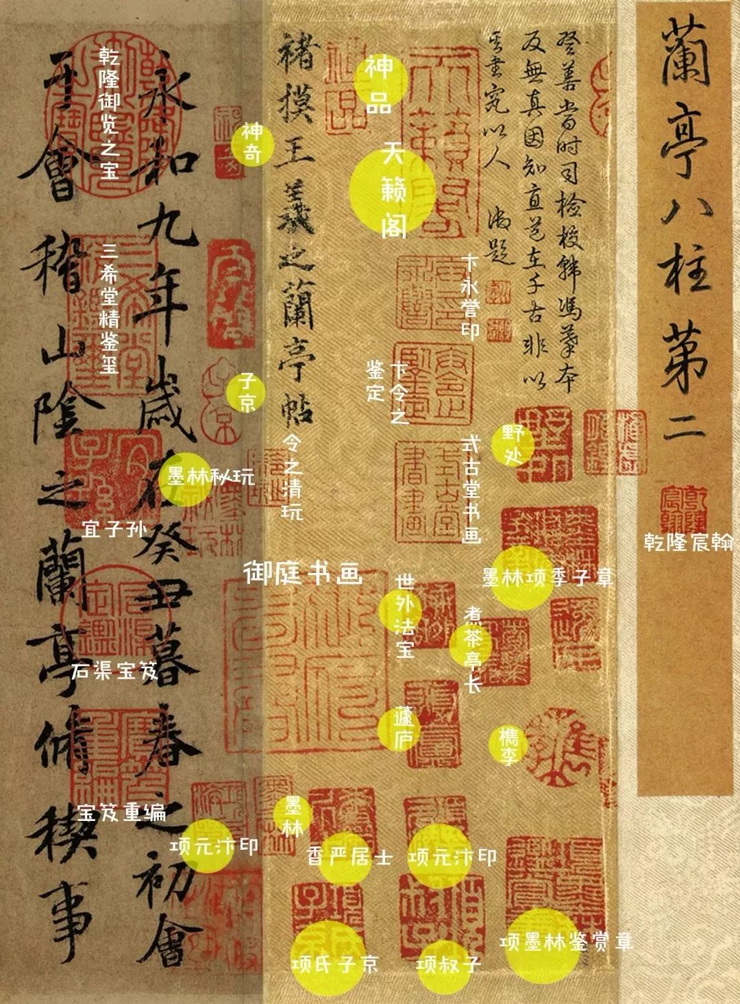 康熙盖章狂魔,盖章狂魔乾隆完整