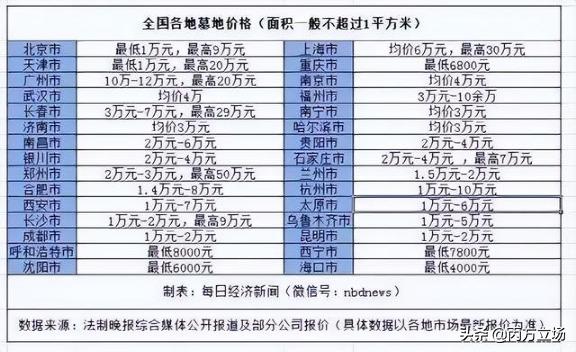10个暴利又不违法的生意盘点,非法暴利生意有哪些
