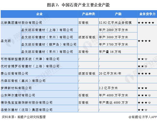 2021中国行业趋势分析,2023行业分析和市场分析