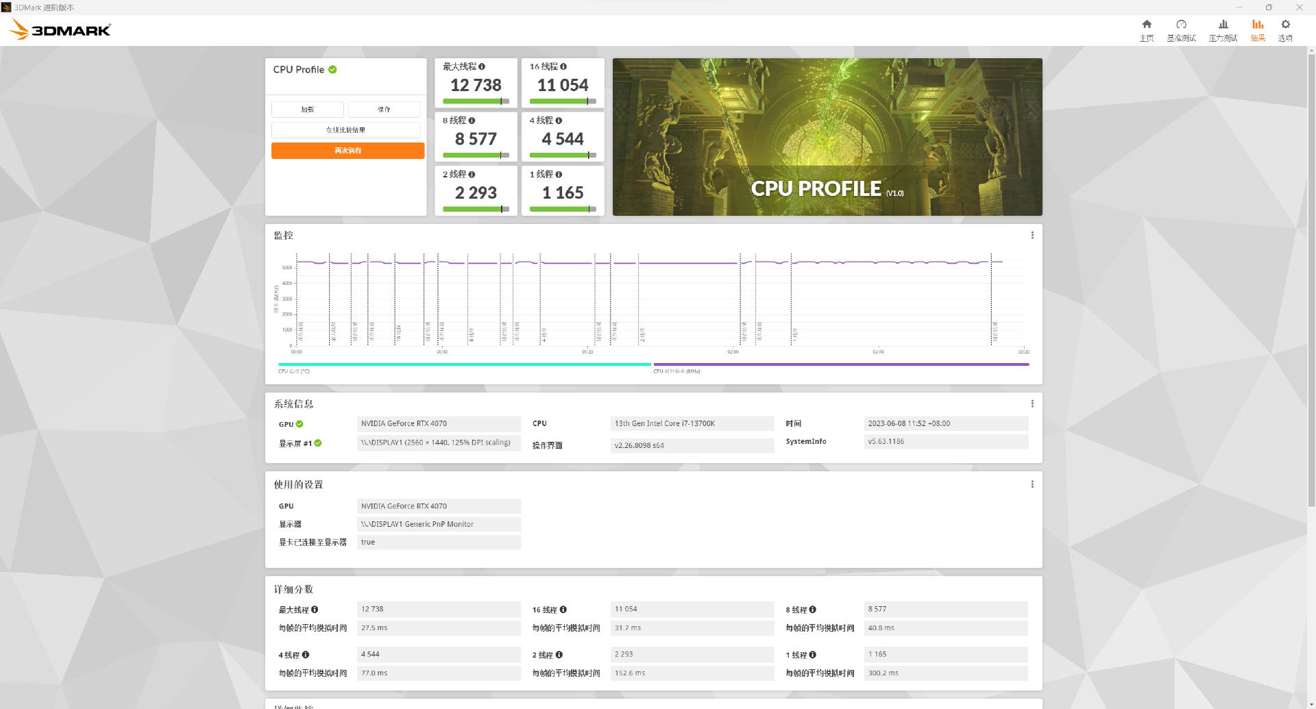 2k游戏性能参考,2k游戏性能测试