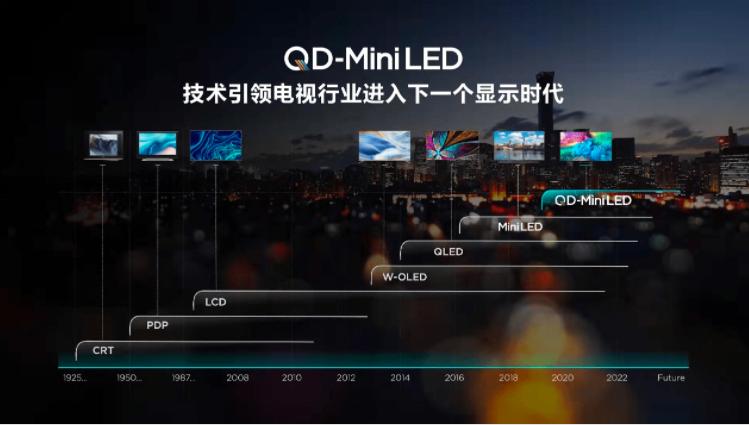 tcl电视新品发布2024,tcl电视的未来