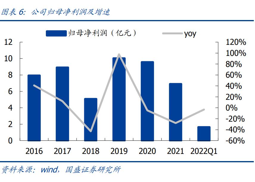 三星医疗股票前景分析,三星医疗利好消息