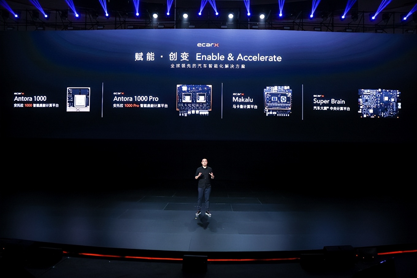 亿咖通是一个什么公司,亿咖通是做什么的