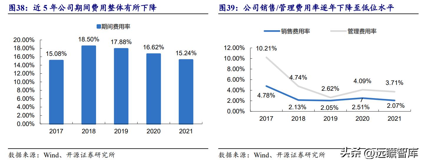 数据中心液冷技术小巨人，曙光数创：赋能“东数西算”绿色价值