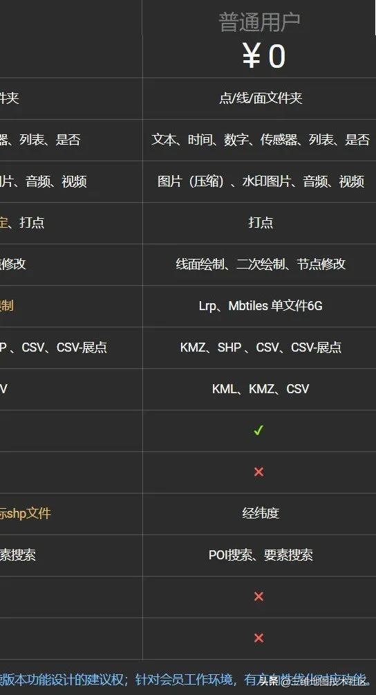 哪个地图软件可以替代谷歌地图,目前比较好的地图软件