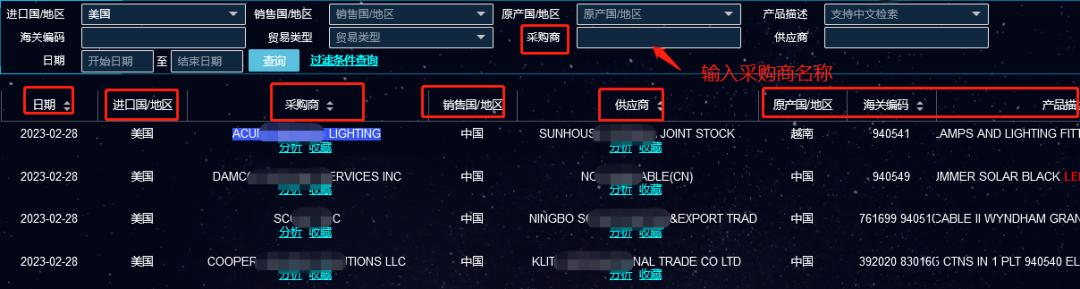 个人怎么接外贸订单成交,100万外贸订单技巧