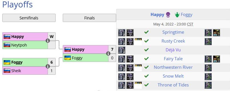 7-0横扫+落后40人口翻盘，Happy彻底“不做人”了