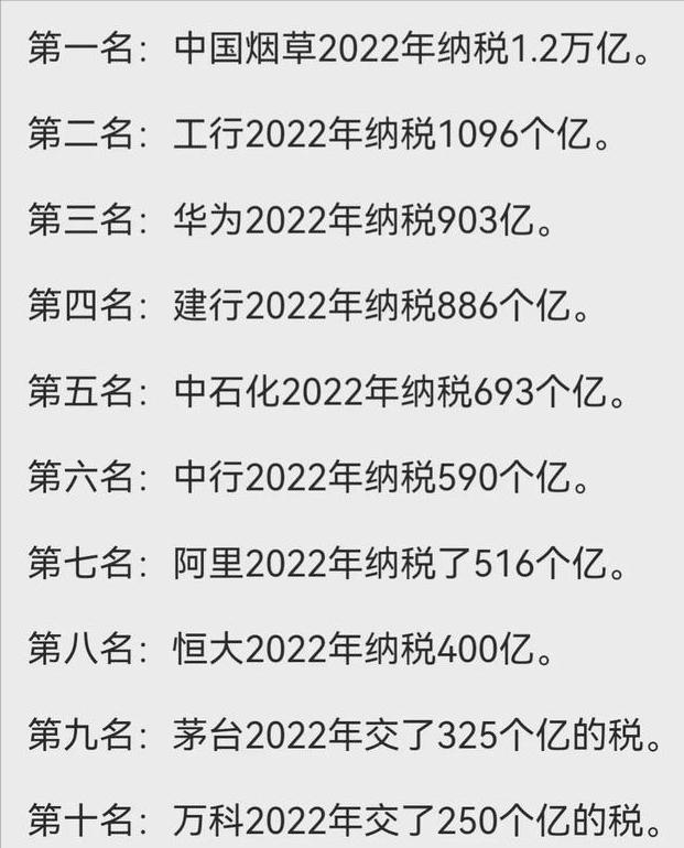 一般抽雪茄多少钱一支,几千万的身价能抽得起雪茄几年