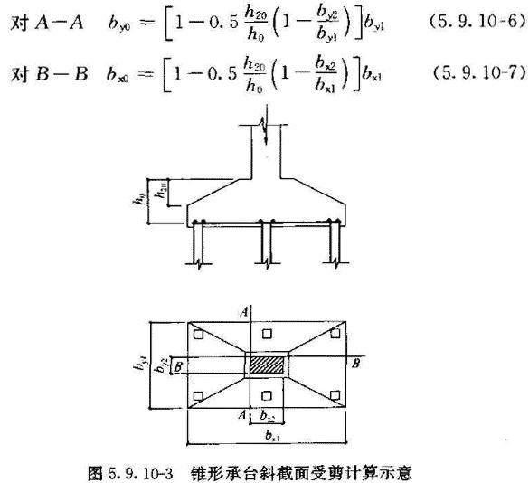 《建筑桩基技术规范》JGJ94-2008(1-5)