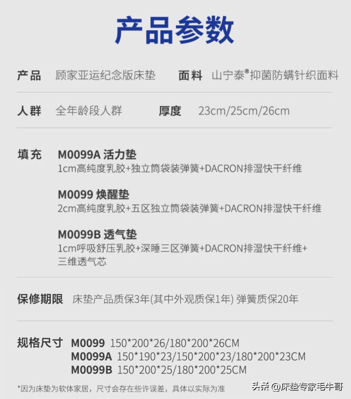 买床垫预算只有3千？10款超高性价比床垫闭眼入！