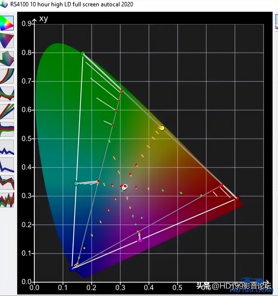 jvcn98和jvcn118实际效果差别大吗,jvcn118配什么幕布