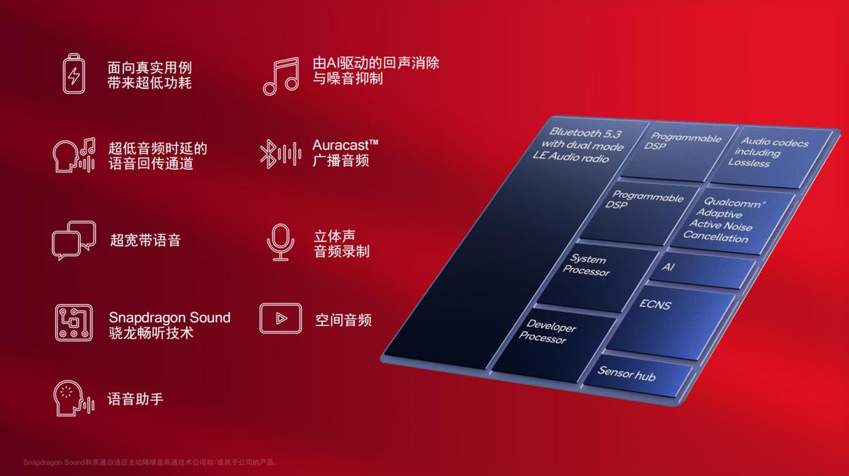 高通第二代S3音频平台,高通s3和s5音频区别