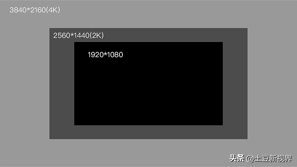 如何选择质量好的行车记录仪品牌,行车记录仪品牌十大排行榜2023