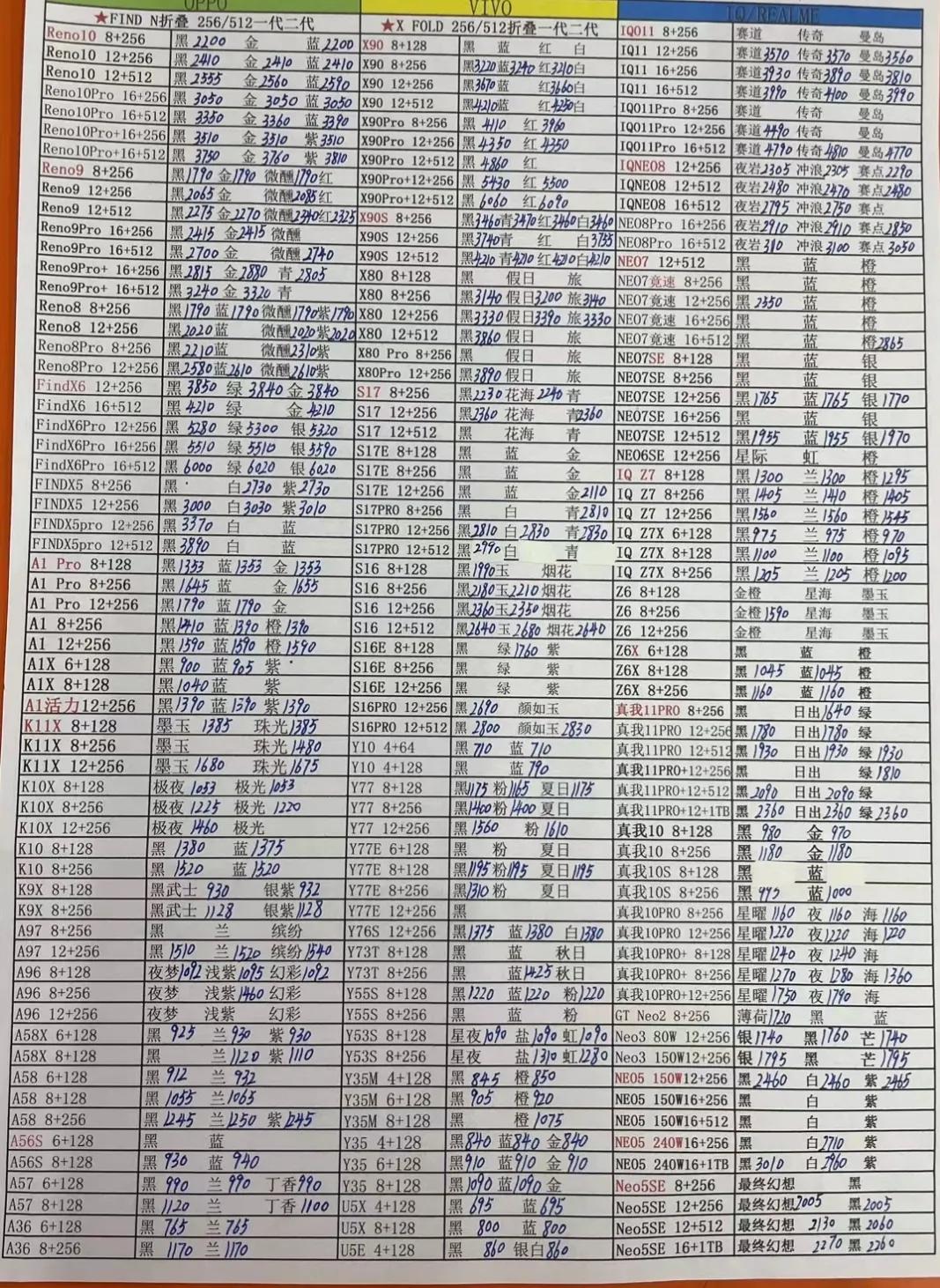 华强北7月27日手机报价表,12月17日华强北手机报价表