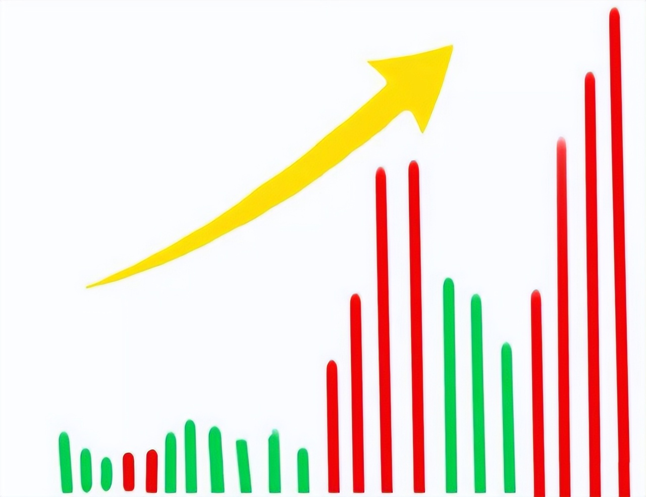 散户必读量价解析,做股票先懂量价