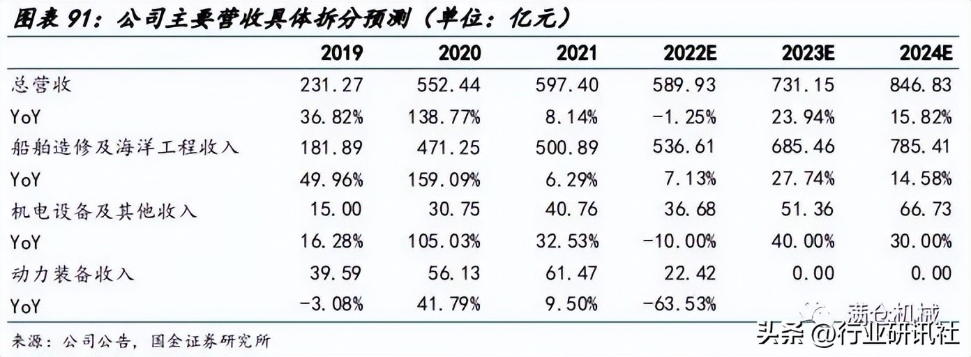 国金机械,国金机械设备