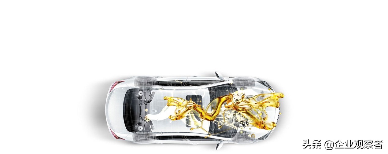 长城润滑油金吉星系列划分,长城润滑油金吉星一物一码