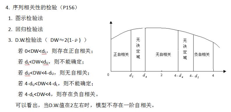 计量经济学课后内容复习,计量经济学期末测试卷