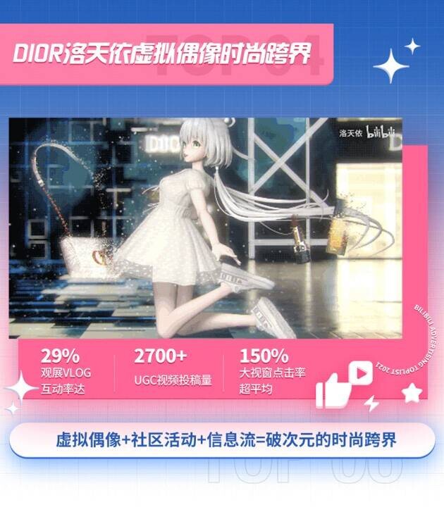 哔哩哔哩b站用户,哔哩哔哩用户场景