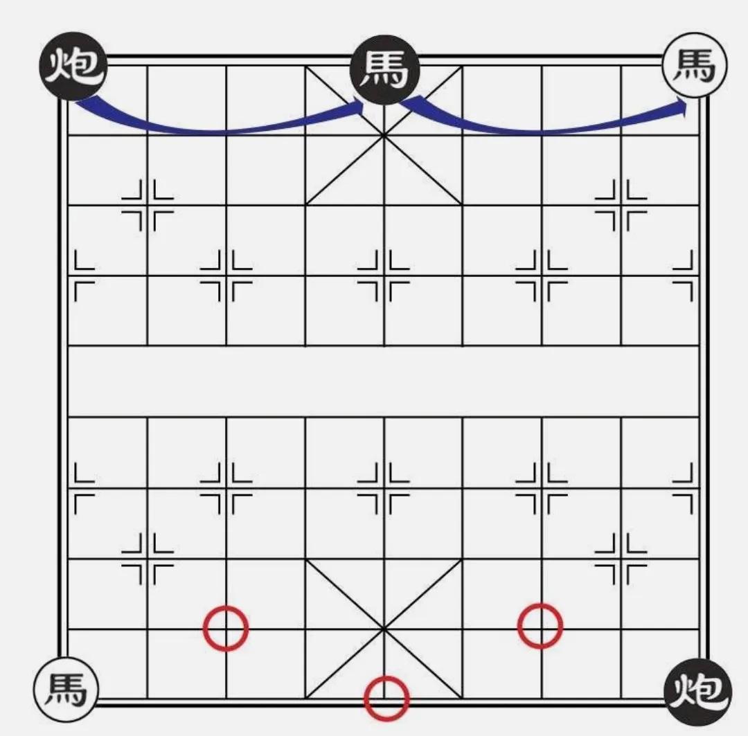 象棋入门一学就会，炮的走法和吃子方法，隔山打牛说的就是“炮”