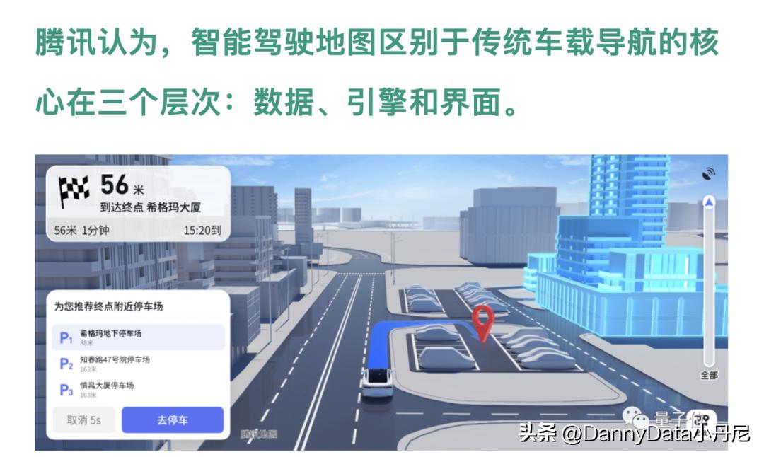 小马聊科技,大小马聊科技