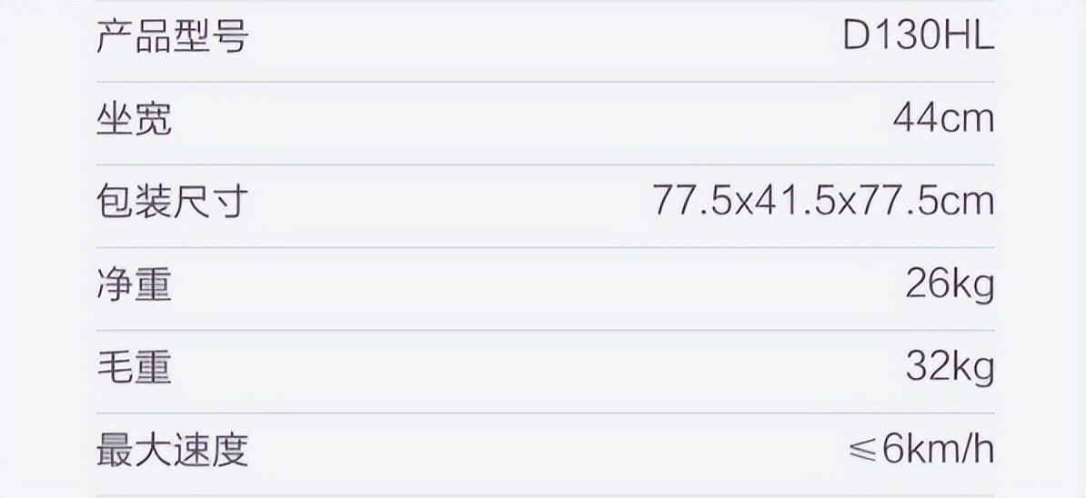 电动轮椅国内外哪款最轻最好,十大品牌手推轮椅电动轮椅