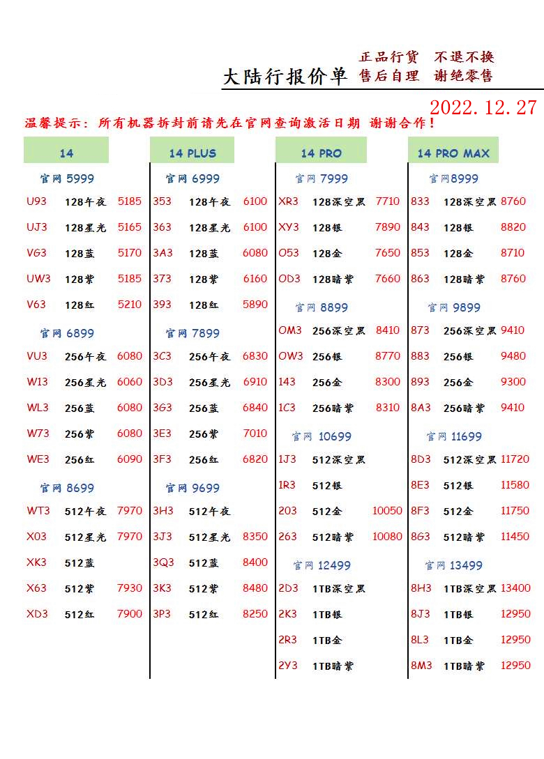 2020.11.21华强北手机批发报价表,2021年10月27日华强北手机报价