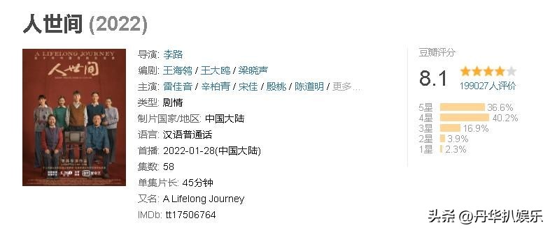 2022骞村害浜轰笘闂存ⅵ鍗庡綍,浜轰笘闂村拰姊﹀崕褰曞摢涓細寰楀