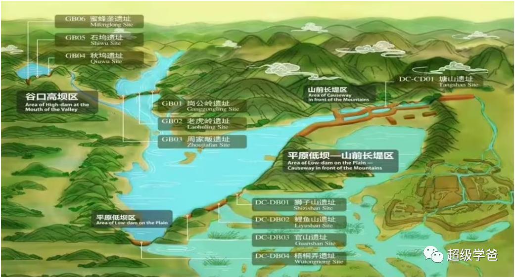 天灾与*祸人**，永远是我们的敌人