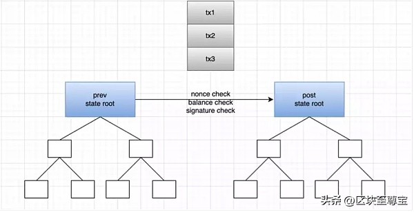 eth以太坊最新行情分析,eth以太坊价格会涨到哪