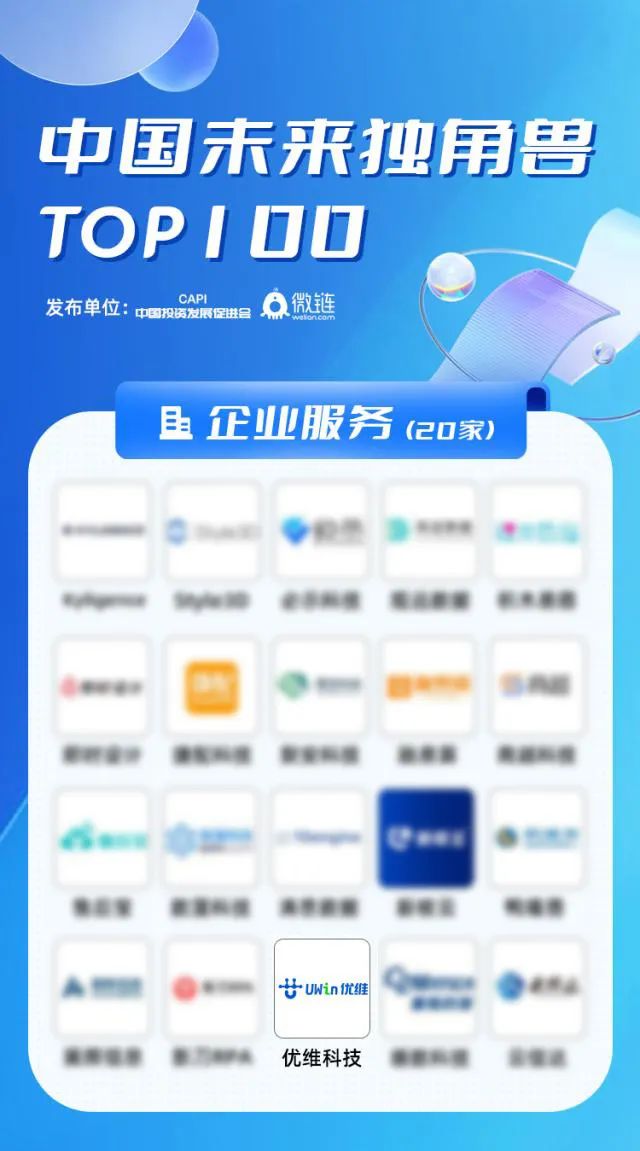中国未来独角兽top100企业榜单,中国科技独角兽企业top10