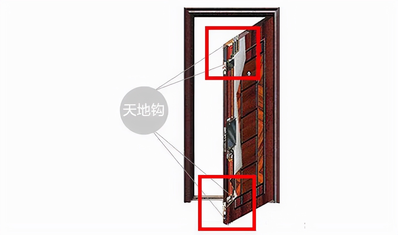 防盗门如何防止门内锁坏,防盗门反锁没钥匙怎么开门