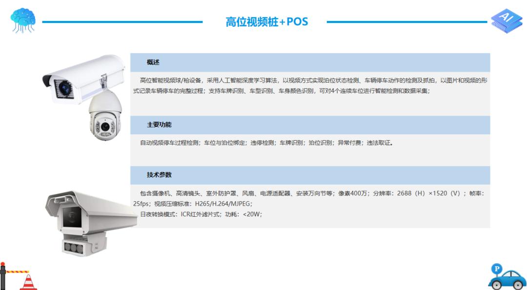 智慧停车解决方案咨询,智慧停车解决方案是如何操作的