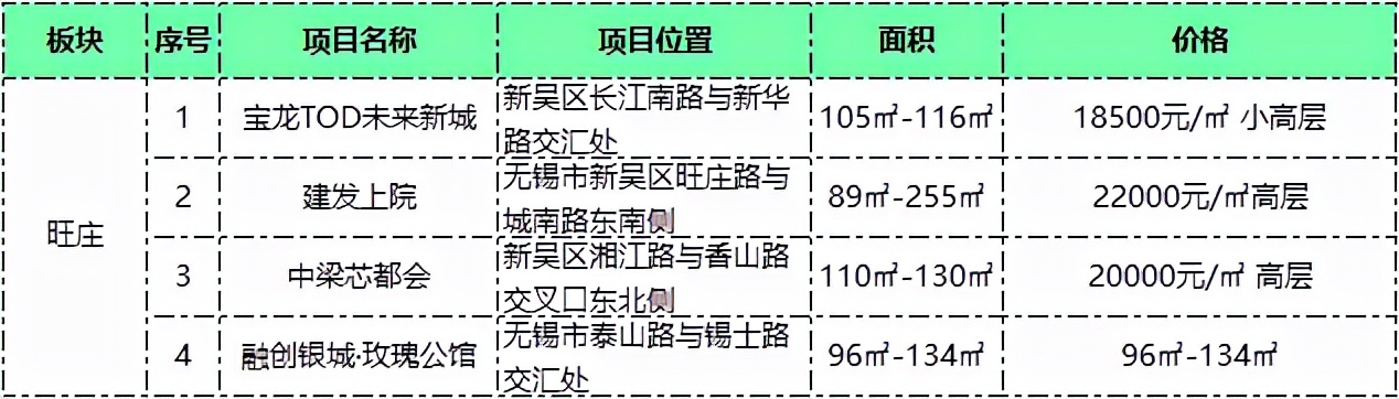板块趋势,板块的趋势和思路