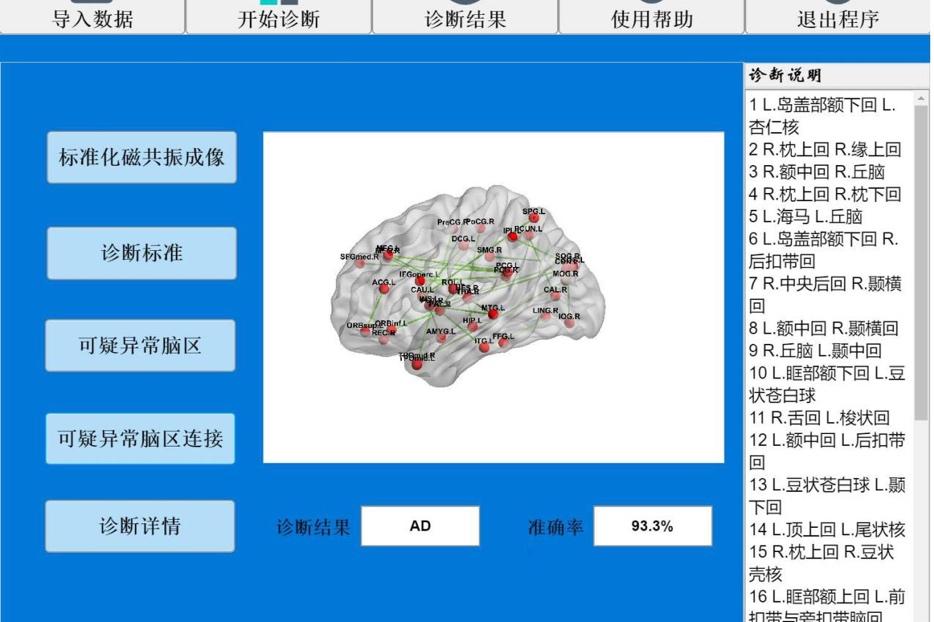 喜报获得金奖,喜报省特等奖