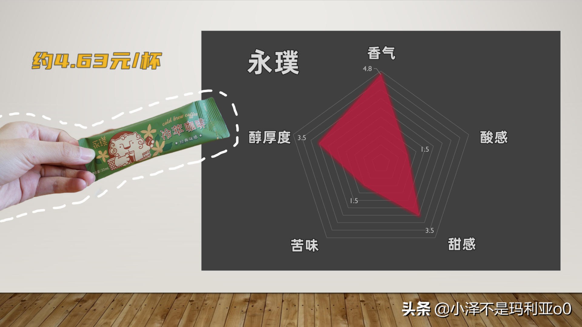 柯林咖啡浓缩液评测,agf浓缩咖啡液瓶装测评