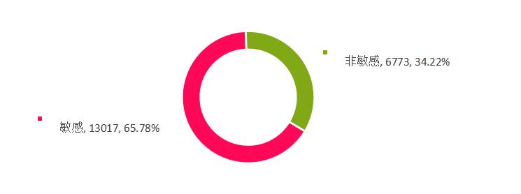 海信世界杯广告词什么意思,海信世界杯广告词