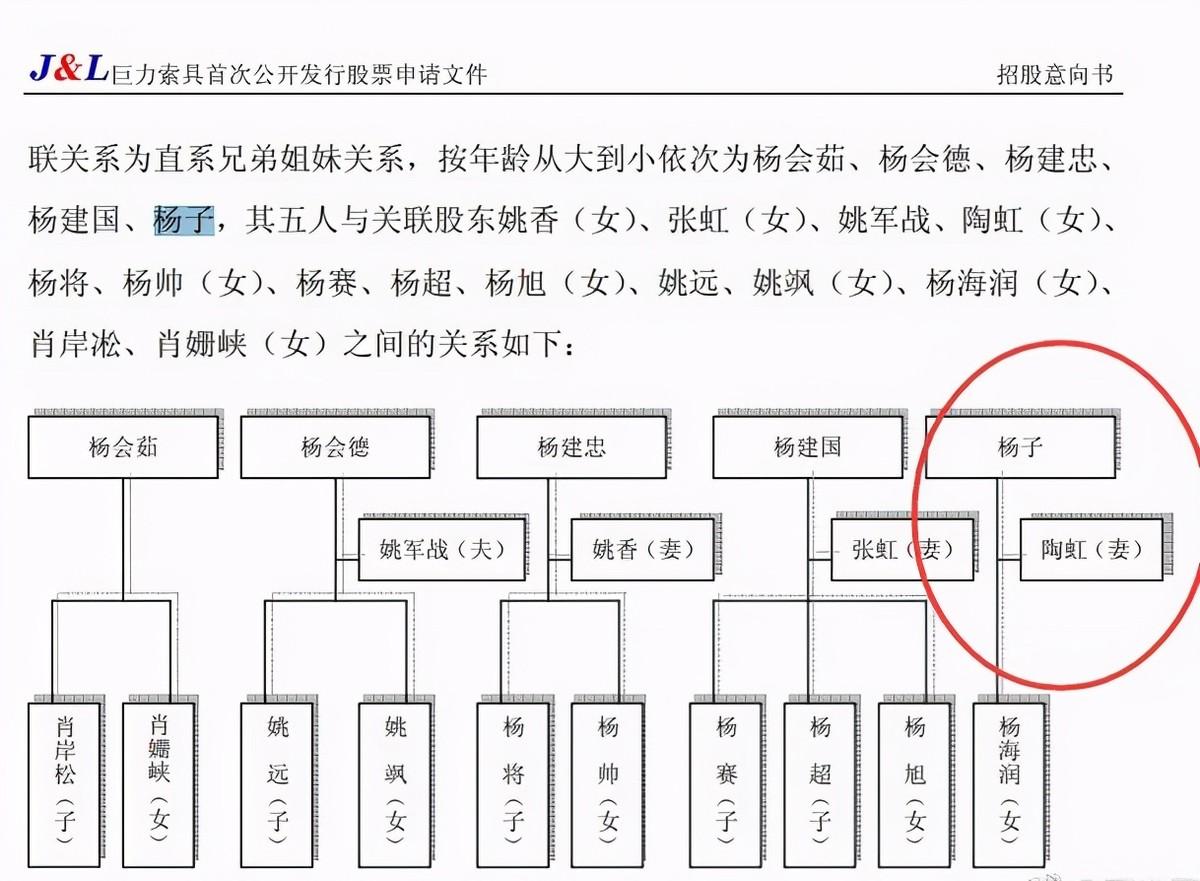 藏了8年才公开身份,藏了八年的秘密被妻子发现