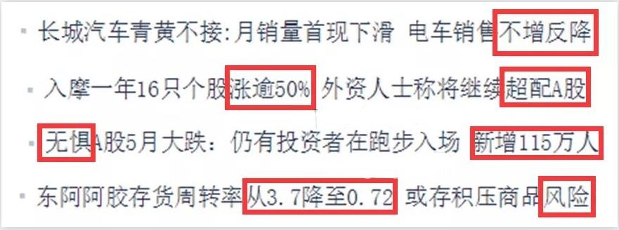 多少人精准抄底,最准的看涨情绪指标