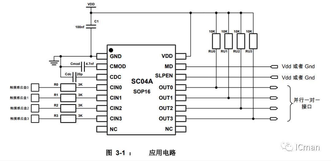 SC04A——4按键带自校正功能的容性触摸感应器