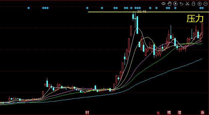 为什么说中马传动是机器人龙头,中马传动机器人