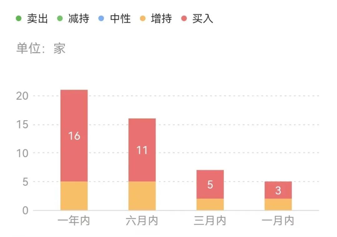炒鸭视频,妙鸭原版视频