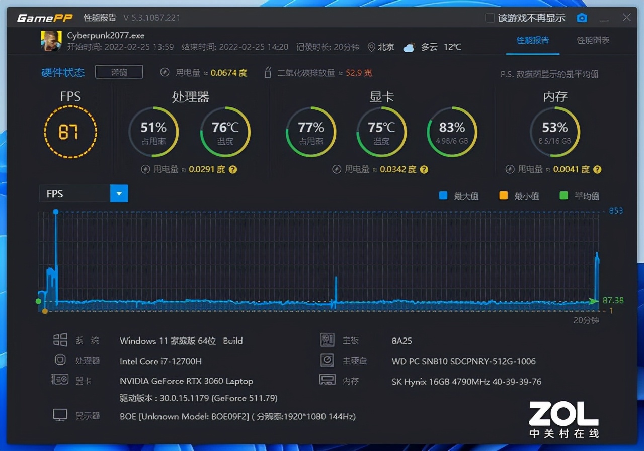 惠普光影精灵8victus怎么样,惠普光影精灵8victus外观