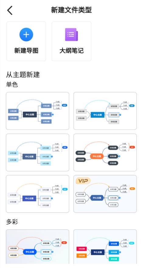 思维导图免费软件推荐,免费思维导图软件推荐