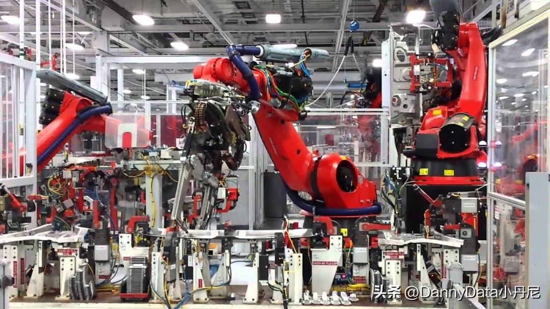 aiday特斯拉2022总结,特斯拉ai机器人