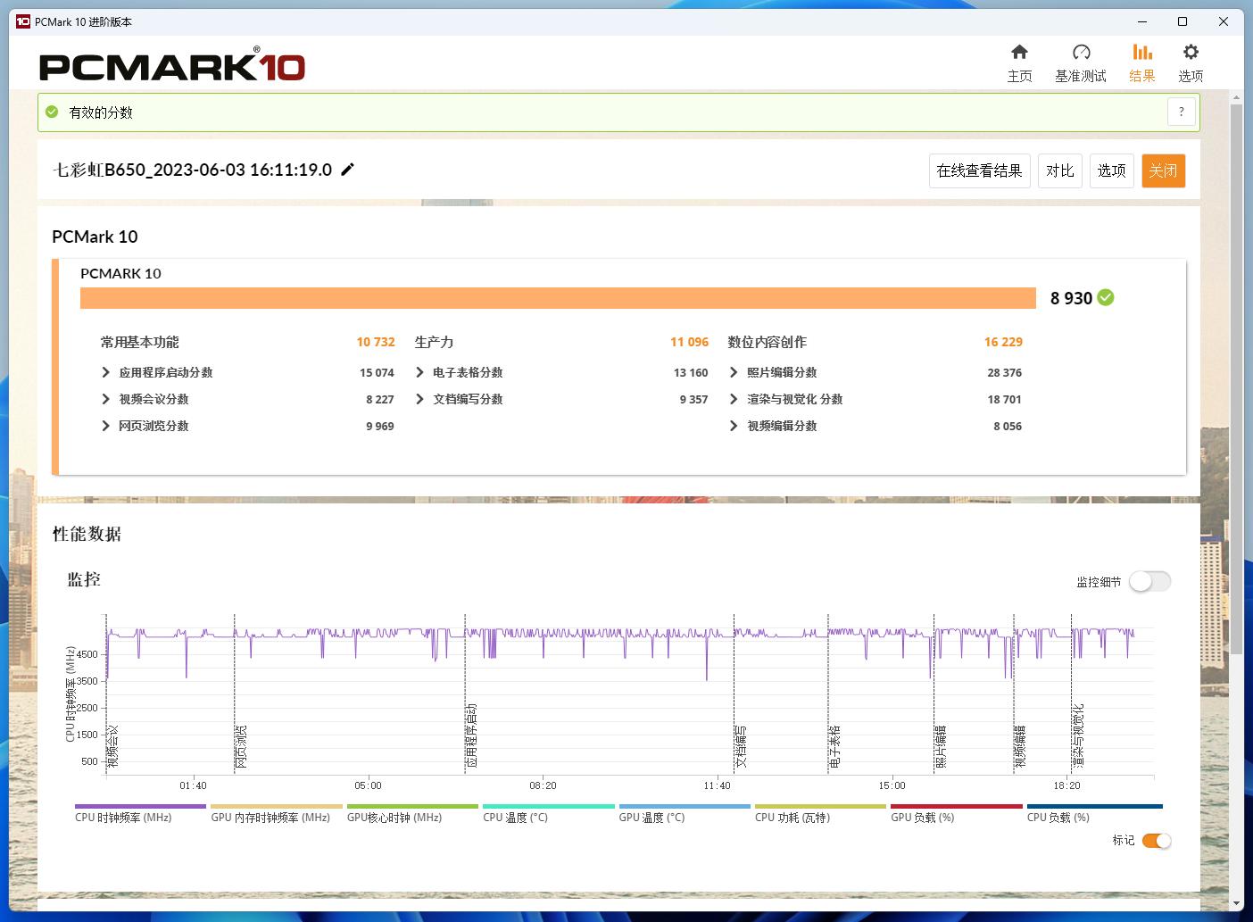 锁电压之后的AMD是否值得入手丨七彩虹CVNB650D5巡洋舰首发评测