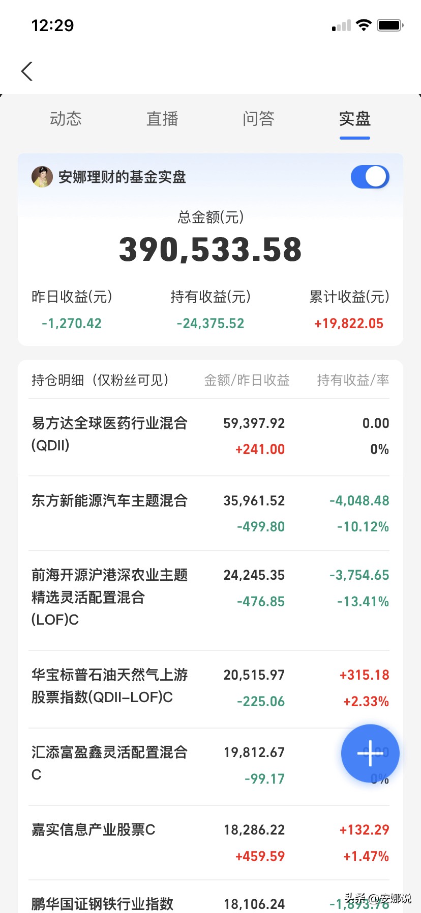 债券收益率下降引起债券价格上升,黄金国债收益率