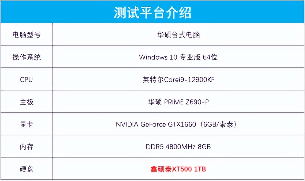 pcie4.01t性价比固态硬盘推荐,pcie4.0固态硬盘推荐200到300