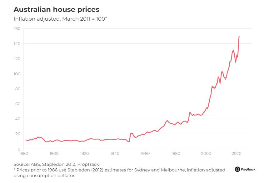 澳大利亚人的收入水平与生活现状,澳洲人的真实生活