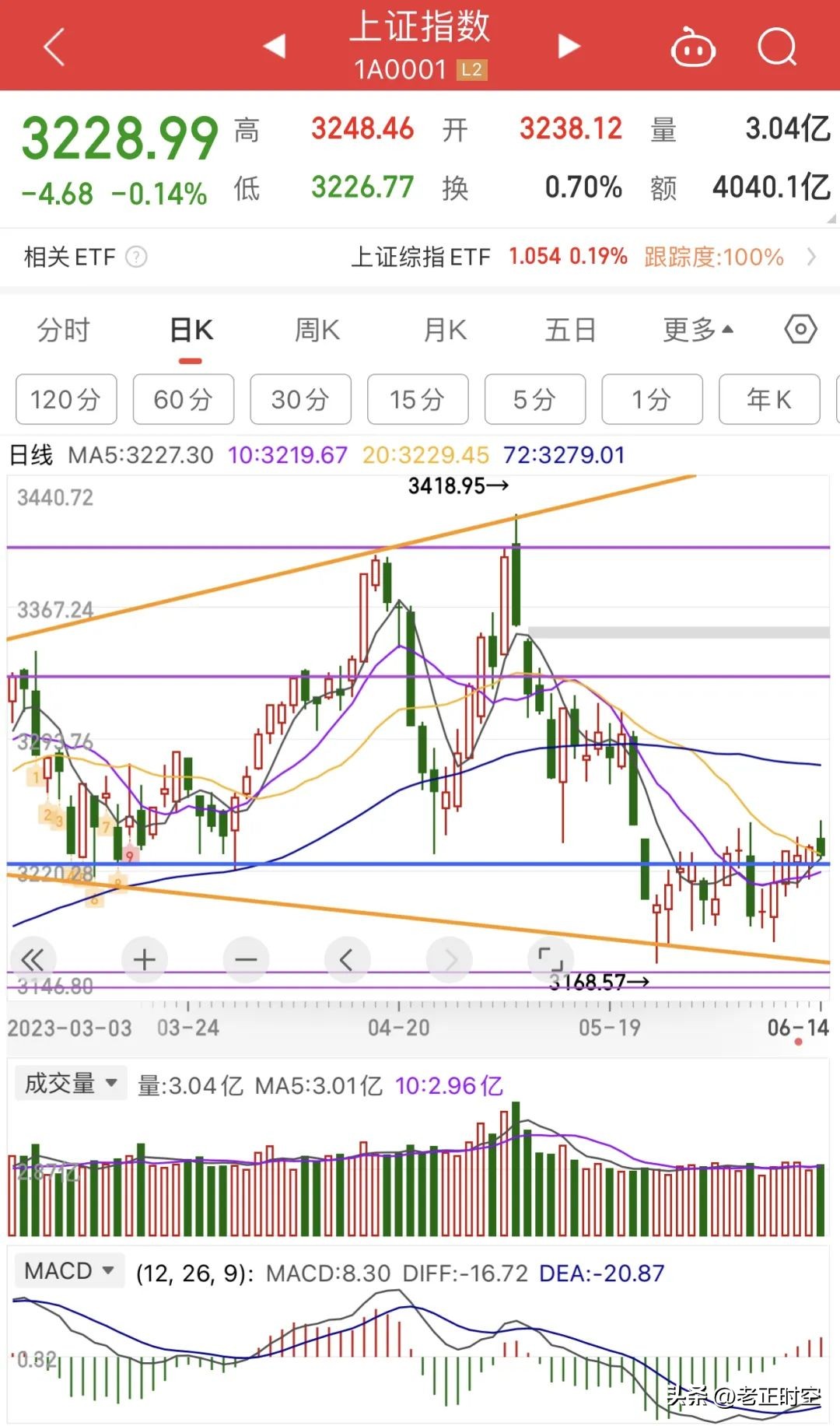 0615鑲″競,0615鑲″競蹇